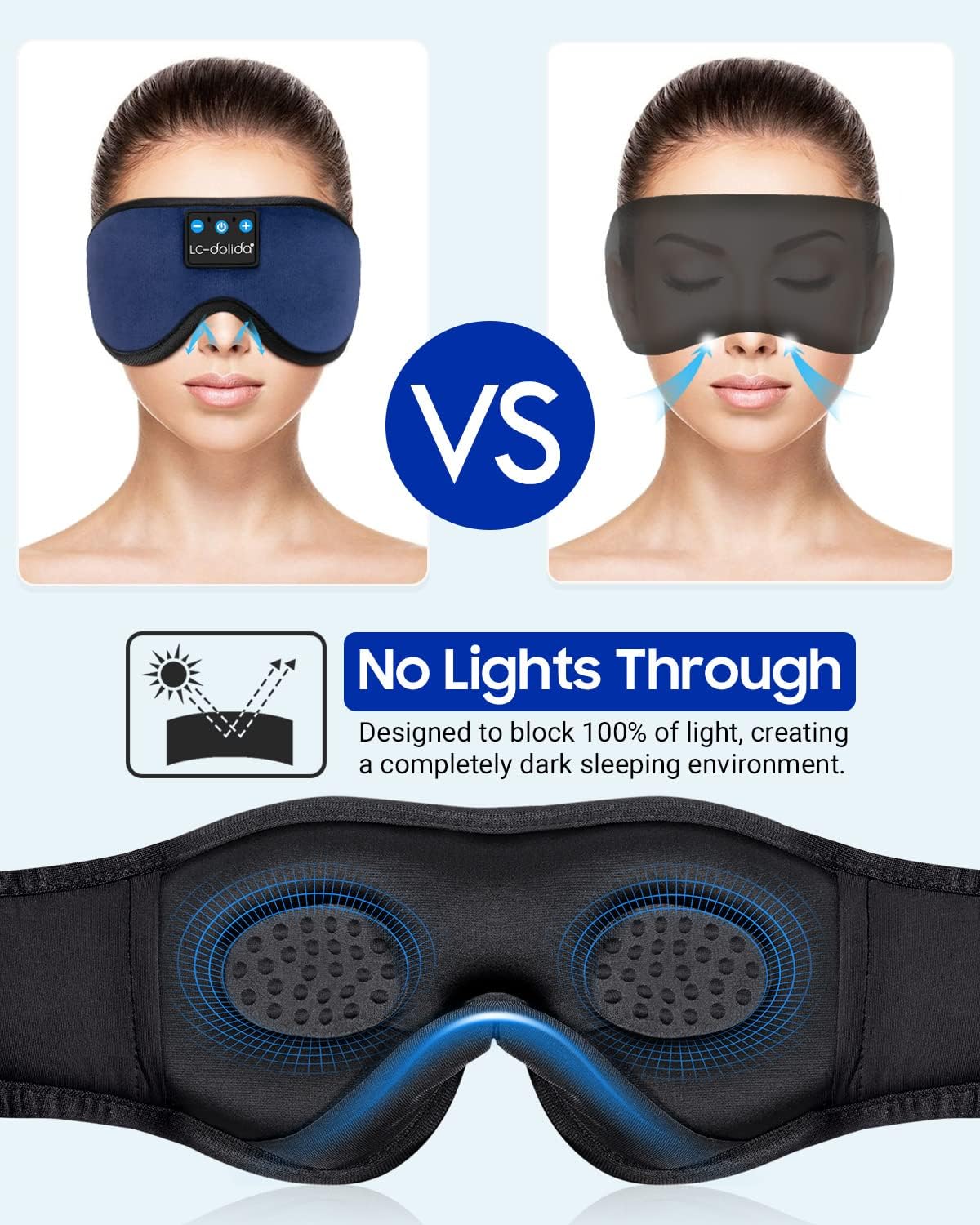 LC-dolida Bluetooth Sleep Mask Headphones 3D Deep Eye Mask with Headphones,Can Play 15 Hours Breathable 200% Blackout Plane Travel Essentials,Sleep Mask Blackout with Travel Bag Tech Gadgets